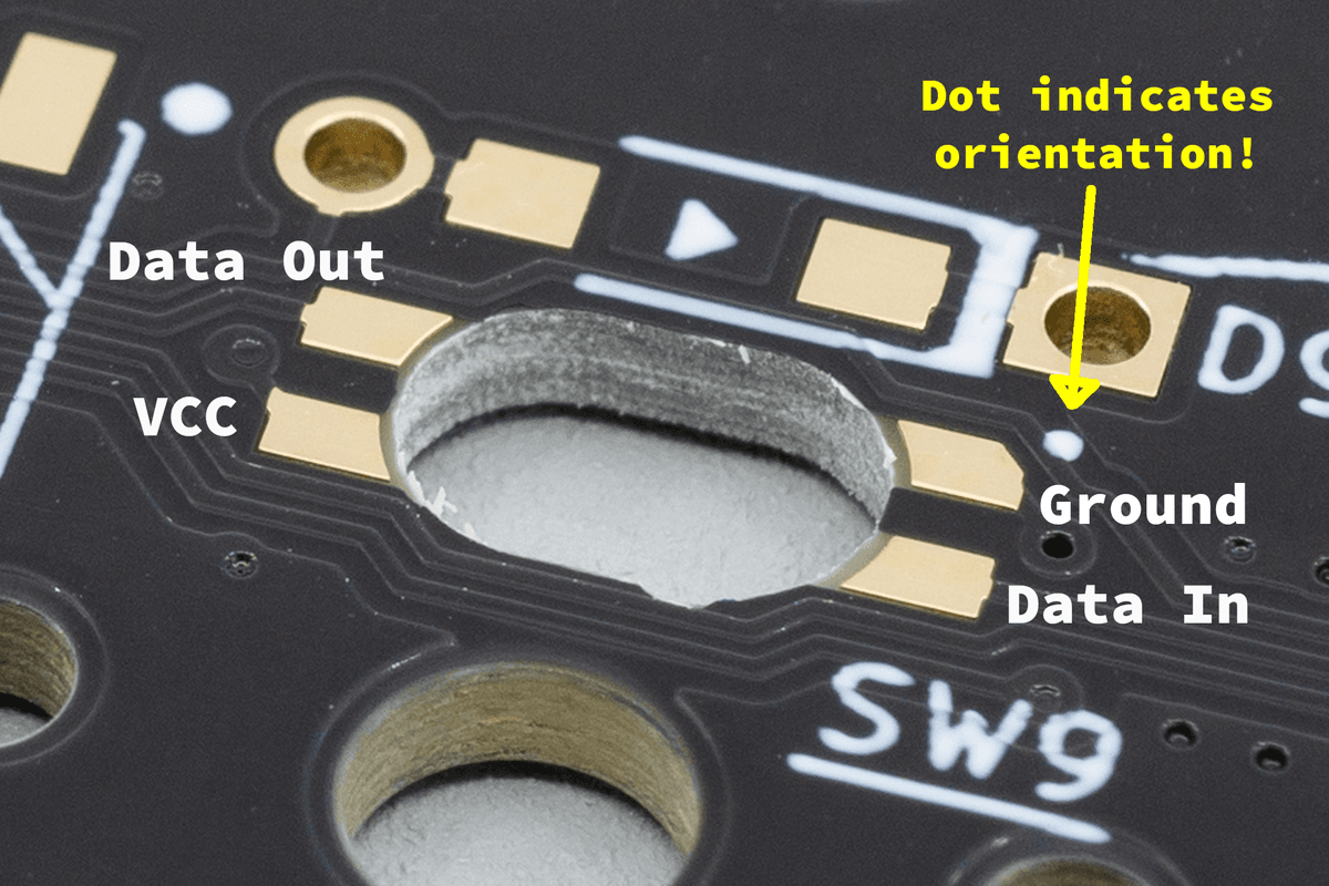 The footprint for an SK6812MINI-E per-key RGB LED