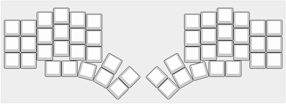 The keyboard layout editor template for the Kyria